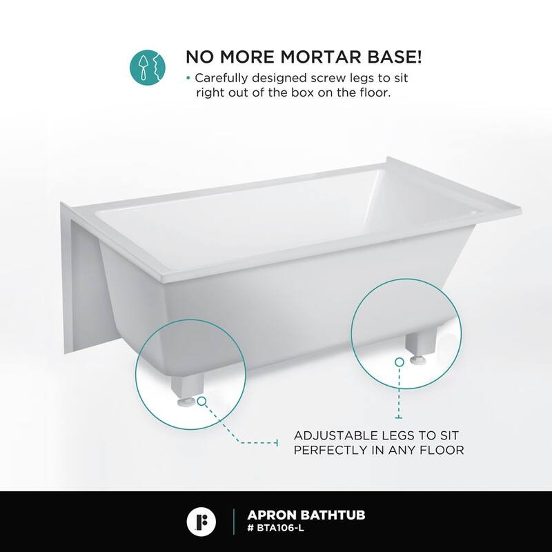 Fine Fixtures Acrylic-Fiberglass Soaking Bathtub, White. Alcove/Apron Front