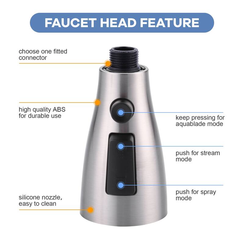 WOWOW 1/2 in. Kitchen Faucets Head with 3-Spray Modes and 9 Adapters