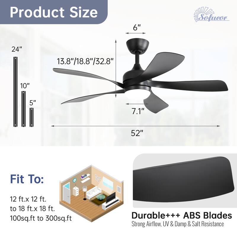 Sofucor 38"/52" Farmhouse Style Wood Walnut / ABS Blades Ceiling Fan With Lights and Remote Control, Dimmable LED Optional