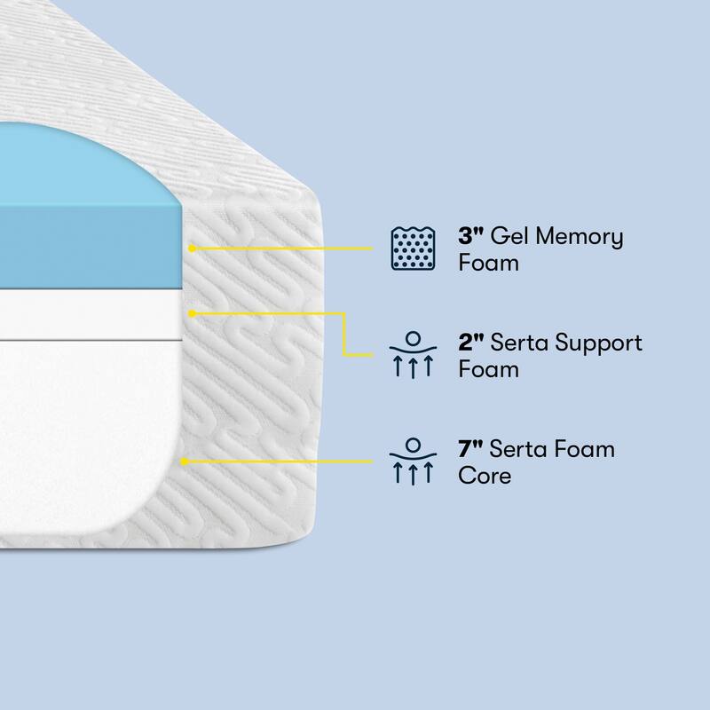 Serta Sheep Dreams 12" Medium Memory Foam Mattress in a Box