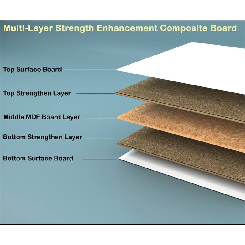 TV Console with Storage Cabinets,82.6 Inch Long LED TV Stand