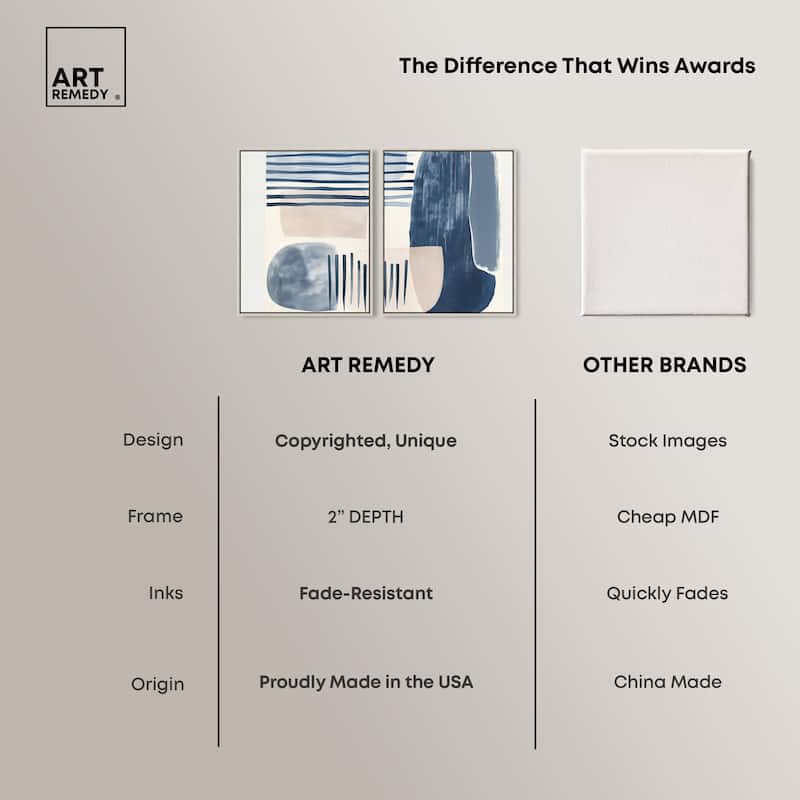Fluid Inertia II Canvas Set of 2 by Art Remedy