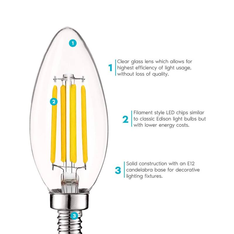 Luxrite 5W Vintage E12 LED Bulb 60W Equivalent, 550 Lumens, Dimmable Candelabra LED Bulbs, Clear Glass (12 Pack)
