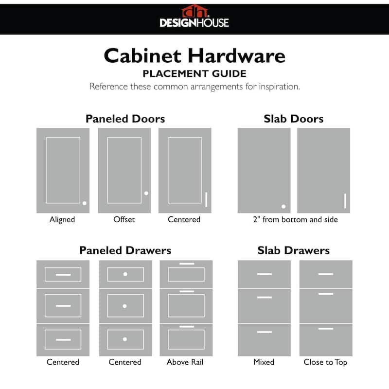 Design House 189472- Porter 5" Center to Center Handle Cabinet Pull -