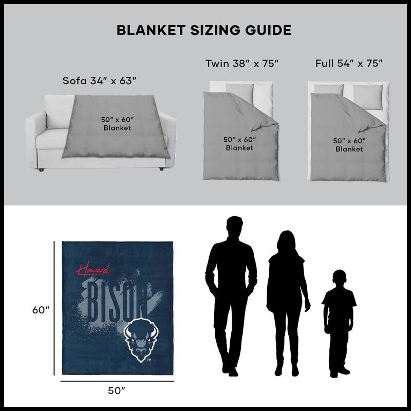 NCAA School Tradition Silk Touch Throw Blanket