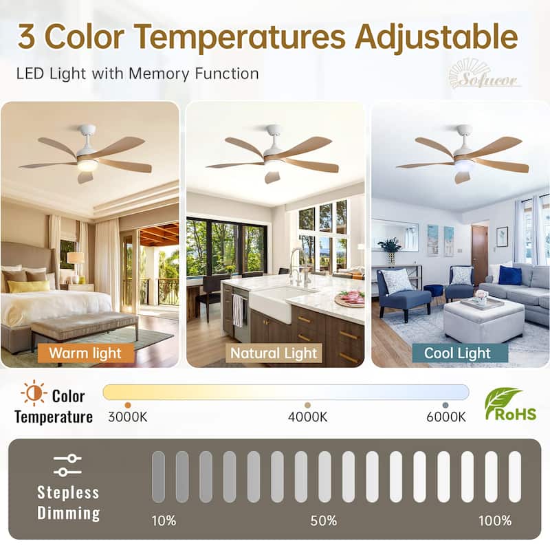 42“/52"/60"/48" Noiseless Walnut Wood Ceiling Fan with Remote Control, Integrated Light Optional
