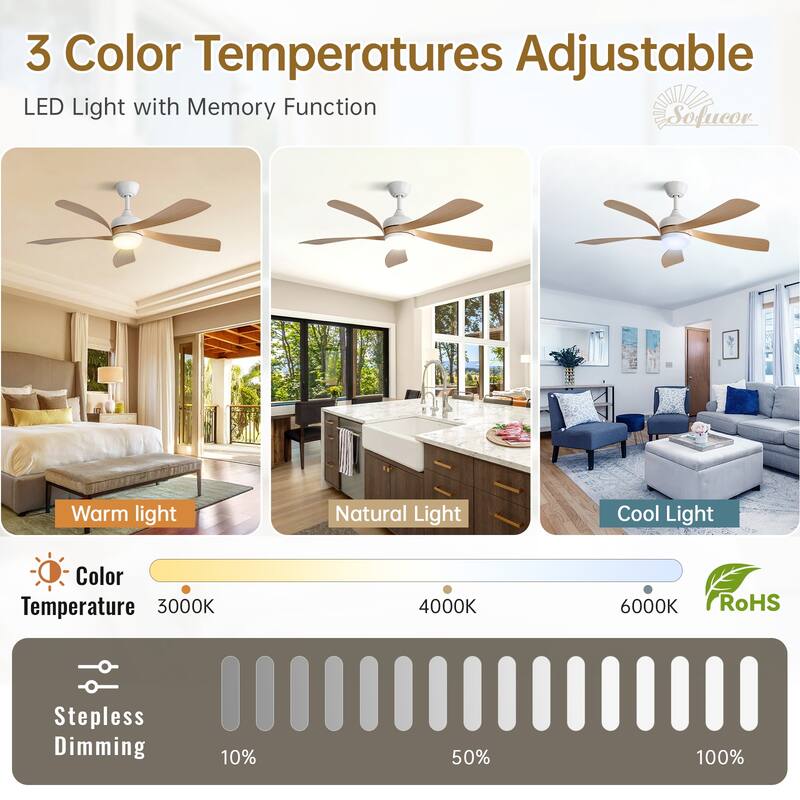52" Indoor Noiseless Ceiling Fan with Integrated LED Light and Remote - 52 inches