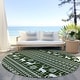 preview thumbnail 62 of 152, Machine Washable Indoor/ Outdoor Christmas Sweater Chantille Rug