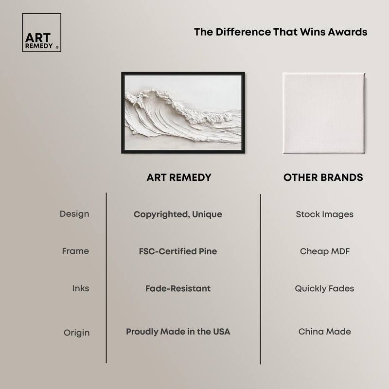 Wave on White Canvas by Art Remedy