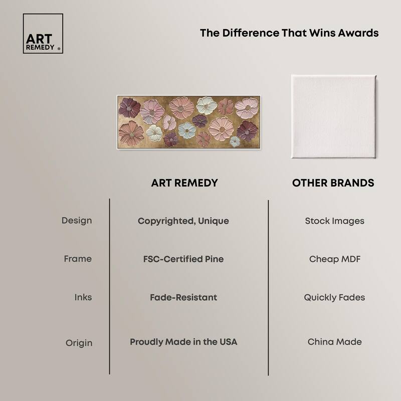 Floral Impasto Muted Panoramic Canvas by Art Remedy