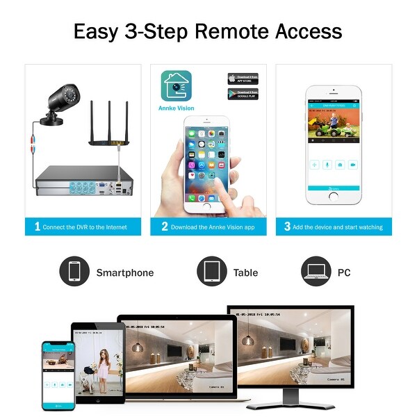 Annke Mobile App Online .po i mobilnoe app chast 2 prosmotrov video 0. annke mobile app online