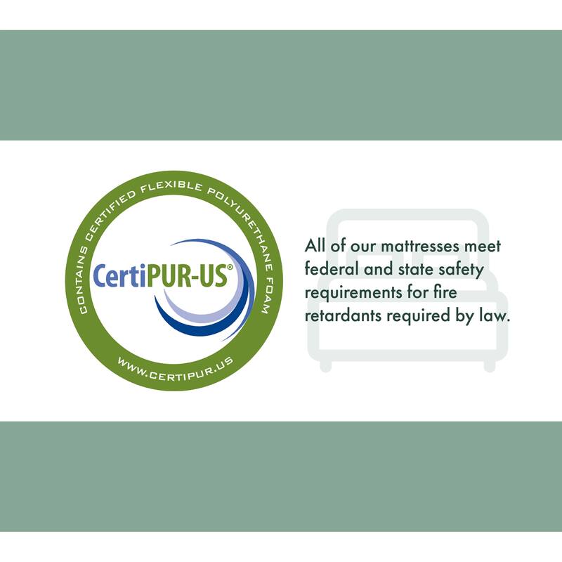 DH BASIC 6 Inch Hypoallergenic CertiPUR-US Gel Memory Mattress by Denhour