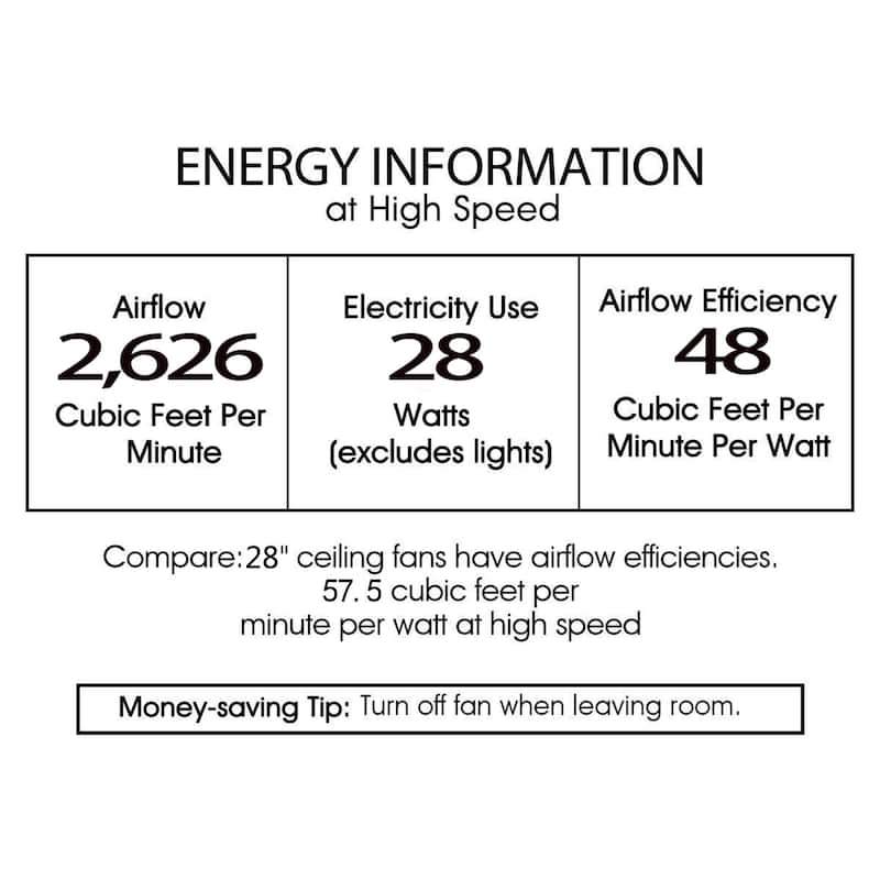 Pereder 26-inch Antique Silver 6 Lights 3 Blades Lighted Ceiling Fan with Remote