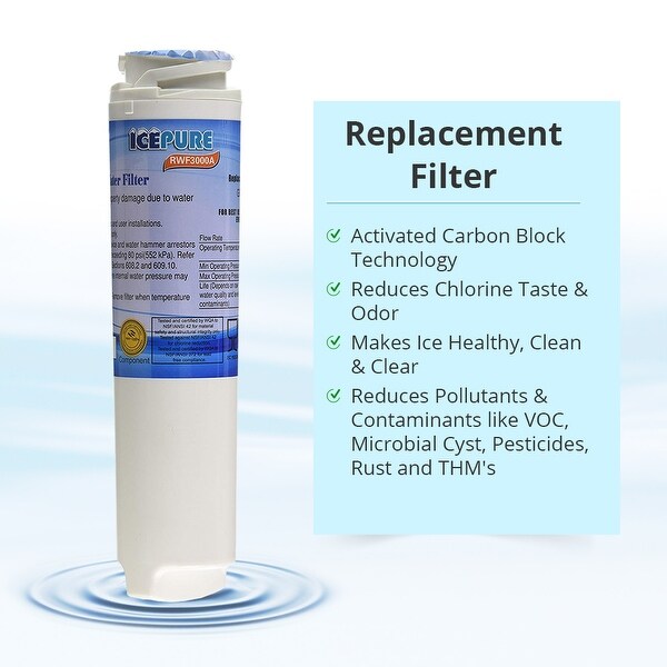 Ge Gswf Refrigerator Water Filter 1 Pack Major Appliances Home Garden