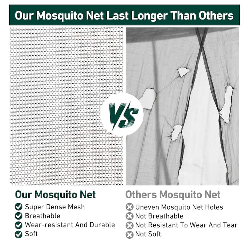 Gazebo Mosquito Netting Replacement Universal 4-Panel Sidewalls 10' x 10', Replacement for Patio Canopy (Mosquito Net Only)