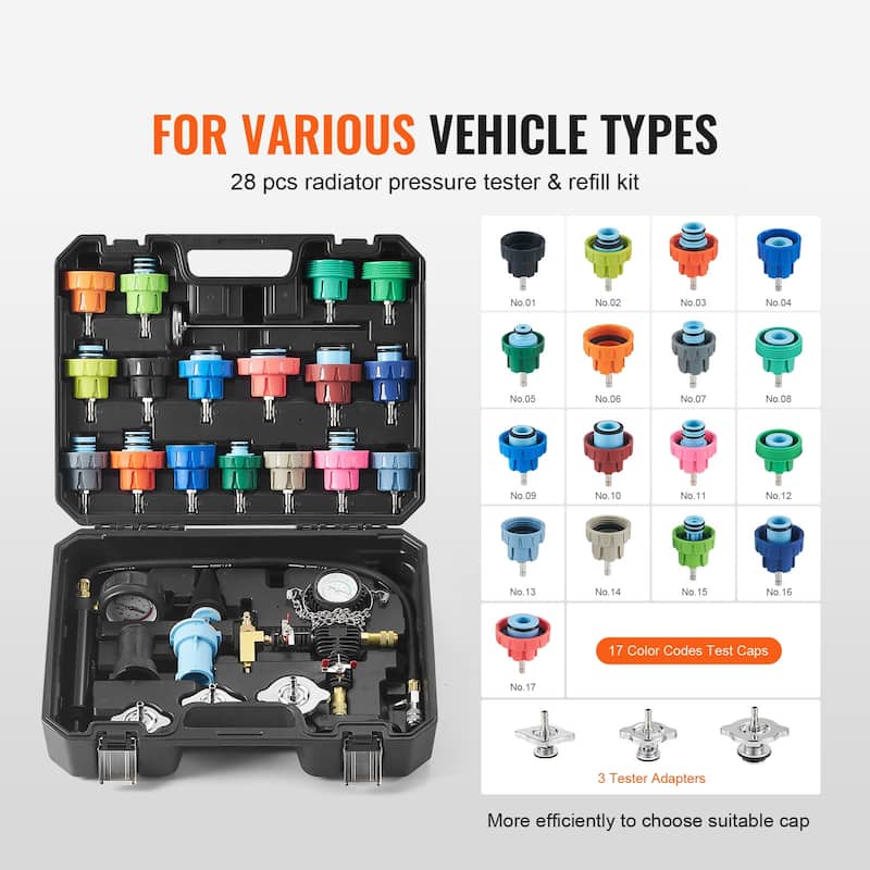 Universal Radiator Pressure Tester Kit, Coolant Pressure Tester Kit with Manual Pump and Color-coded Test Caps