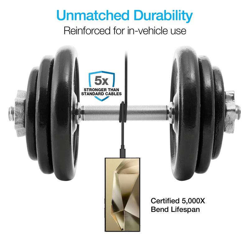 Naztech N420 PD25W+2.4A Car Charger + C - C Cable 4Ft