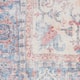 57 Grand by Nicole Curtis Vintage Medallion Machine Washable Area Rug