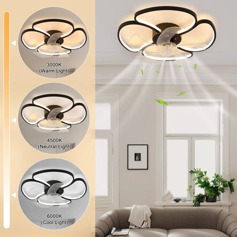 Starsky 19in Modern Flush Mount LED Ceiling Fan with Light,6-Speed Low Profile Smart APP Control Ceiling Fan with Remote