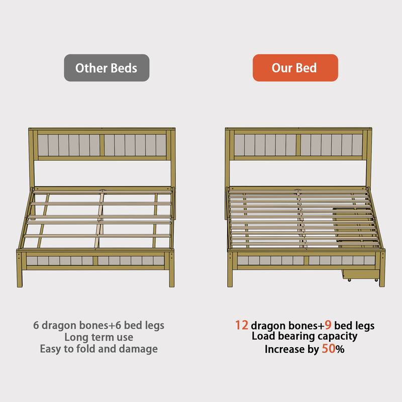Queen Size Acacia Solid Wood Bed Fram Headboard/Drawer Platform Bed