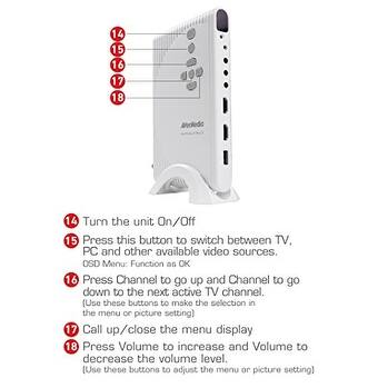 Shop Avermedia Avertv Hybrid Tvbox 13 Hd Video On Your Monitor Or
