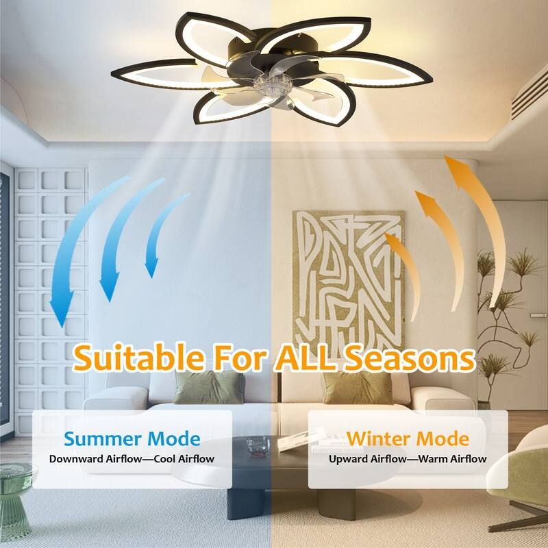 Dimmable 7 Blade Modern Ceiling Fan with Lights and Remote, 6 Speed Reversible Blades with Timing