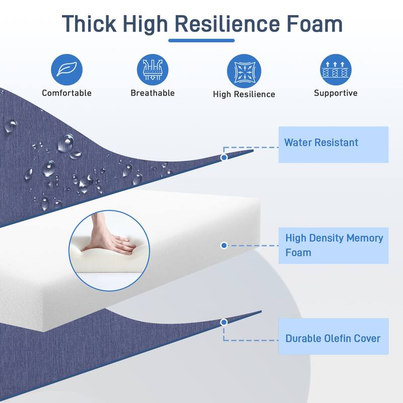 Aoodor Outdoor Deep Seat Chair Cushion Set (Set of 2 Seats, 2 Backs, 2 Pillows)