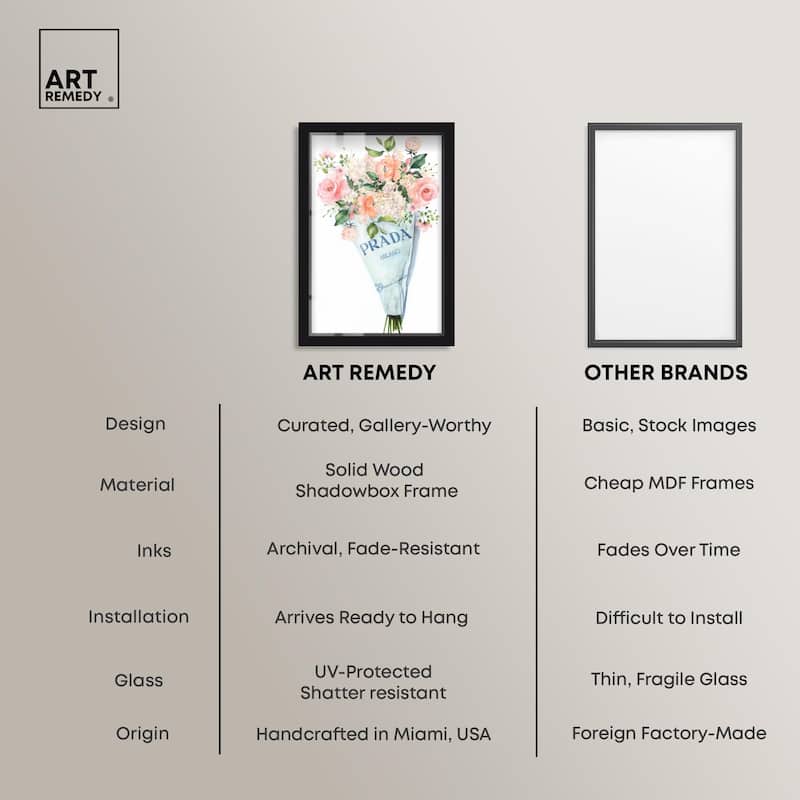 A World of Flowers Shadowbox by Art Remedy