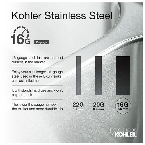 Kohler Strive 35