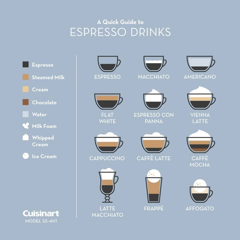 Cuisinart Coffee Center Barista Bar 4-in-1 Coffee Maker