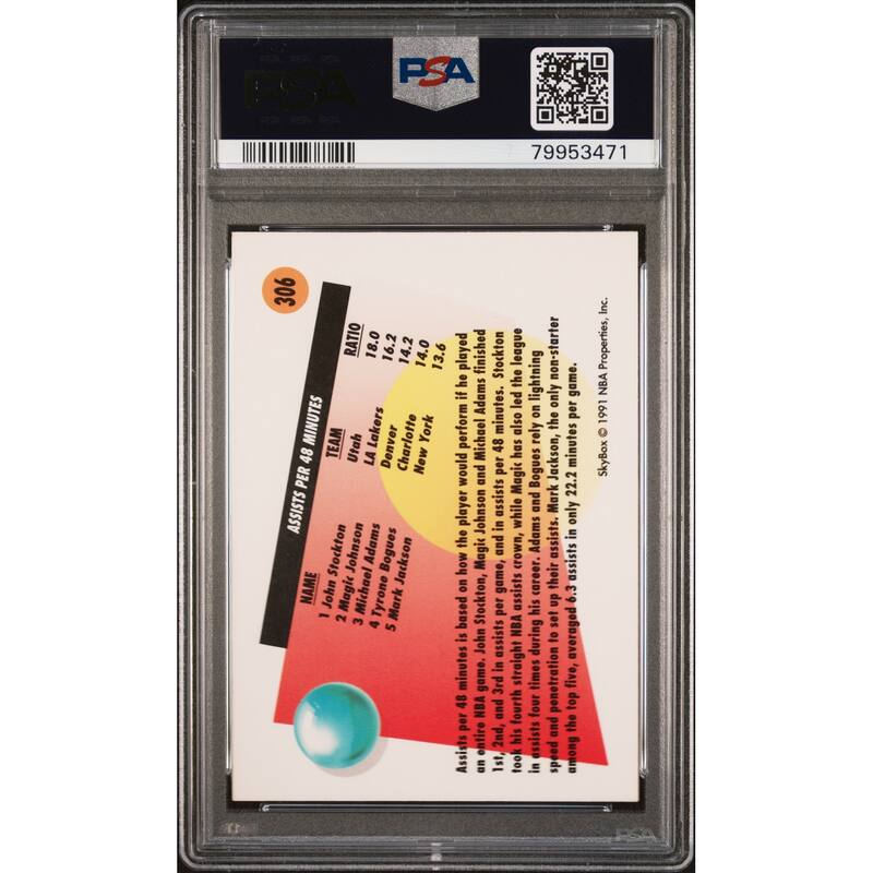 John Stockton 1991 Skybox Basketball Card #306 Graded PSA 10 - 8'6" x 11'6"