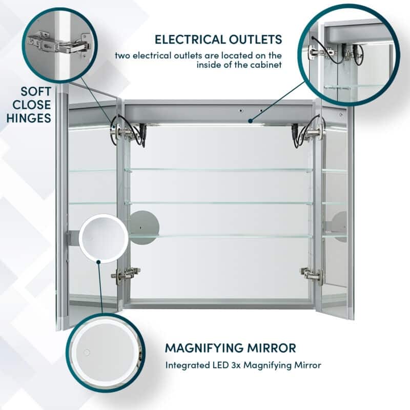 AQUADOM Edge Royale Bathroom Led Lighted Medicine Cabinet Defogger, 3X LED Adjustable Magnifying Mirror, Electrical Outlets.