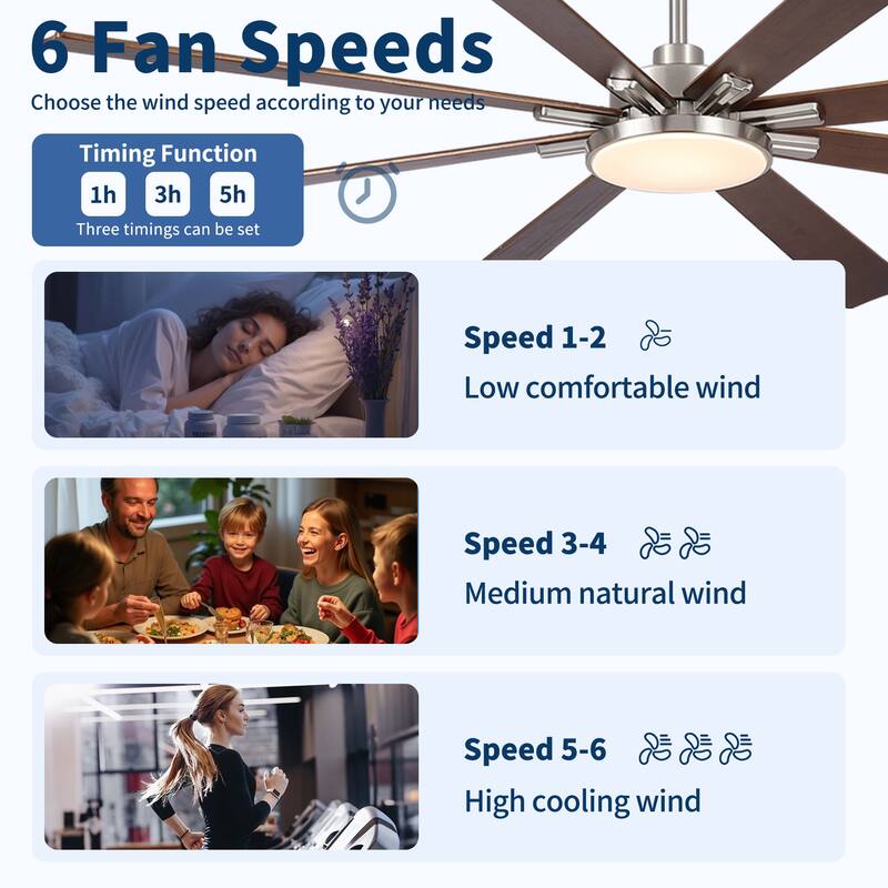 72 inch Retro Farmhouse Ceiling Fan with Light and Solid Wood Blades