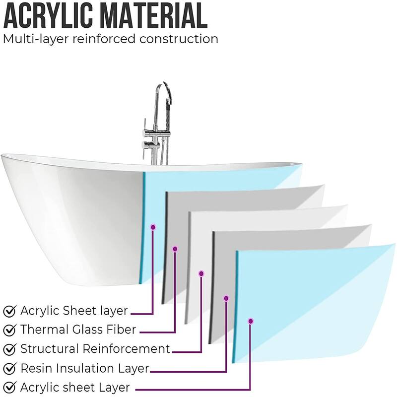 Vanity Art 55" X 28" White Acrylic Freestanding Bathtub