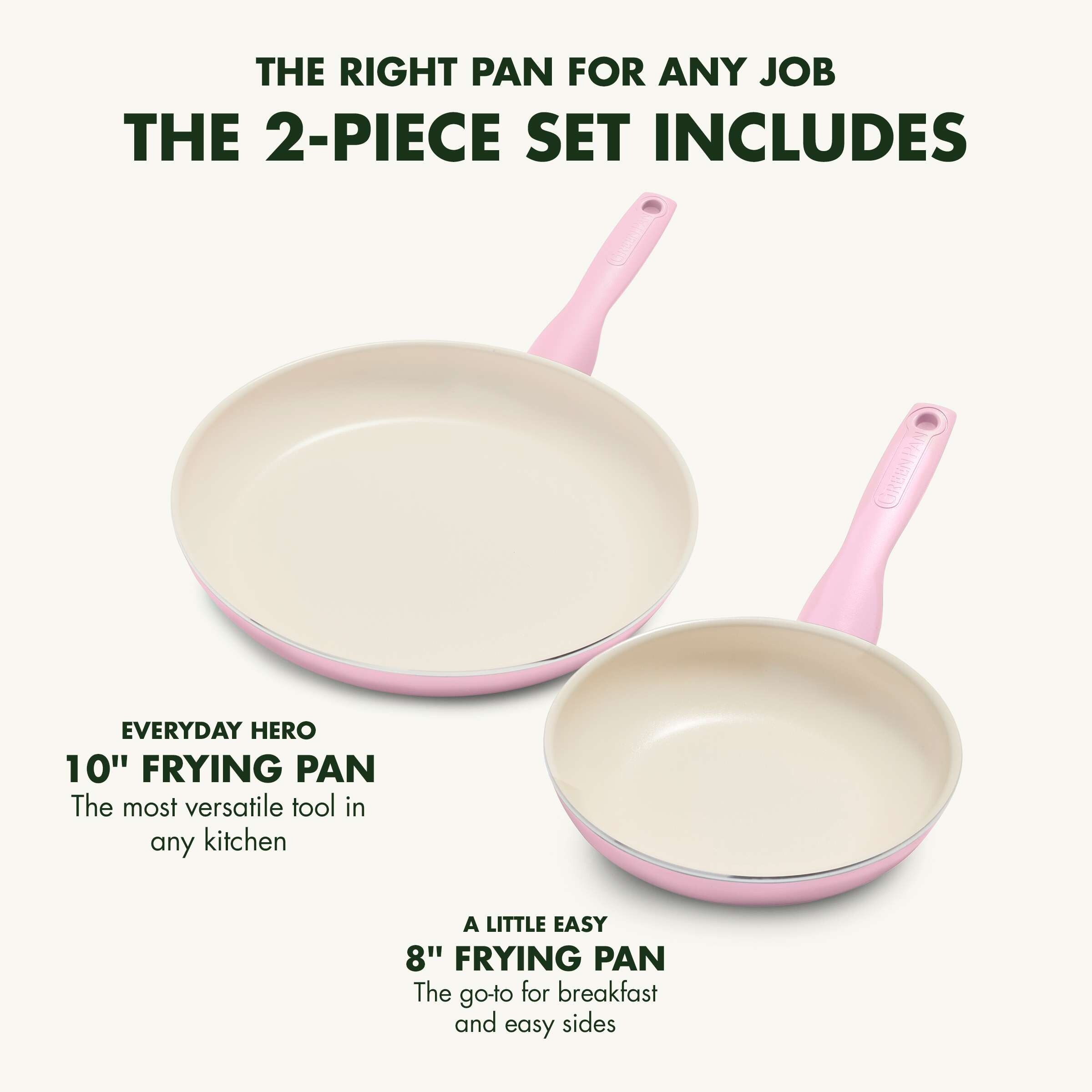 Rio Ceramic Nonstick 8 and 10 Frypan Set, Pink