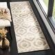 preview thumbnail 4 of 13, SAFAVIEH Amsterdam Wilhelmina Modern Rug