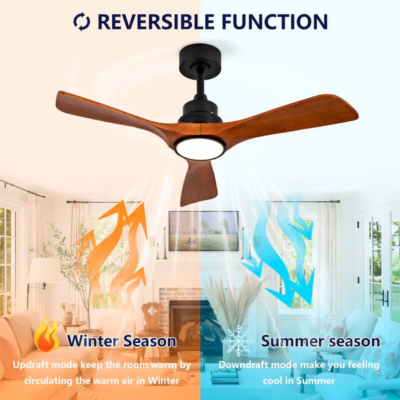 42" Ceiling Fans w/ Lights and 6 Speed Remote, Reversible DC Motor