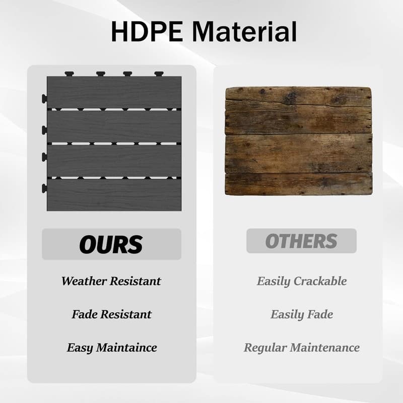 Domi 12" x 12" HDPE Plastic Resin Interlocking Deck Tiles, Waterproof Outdoor Patio Flooring with Drainage Design