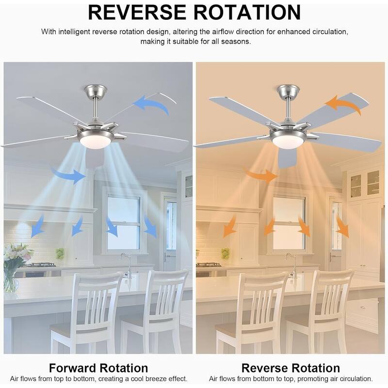 52" Modern Quiet Ceiling Fan with Light and Remote 6 Speed Airflow Bright Light for Bedroom Living Room Patio - 52 Inches