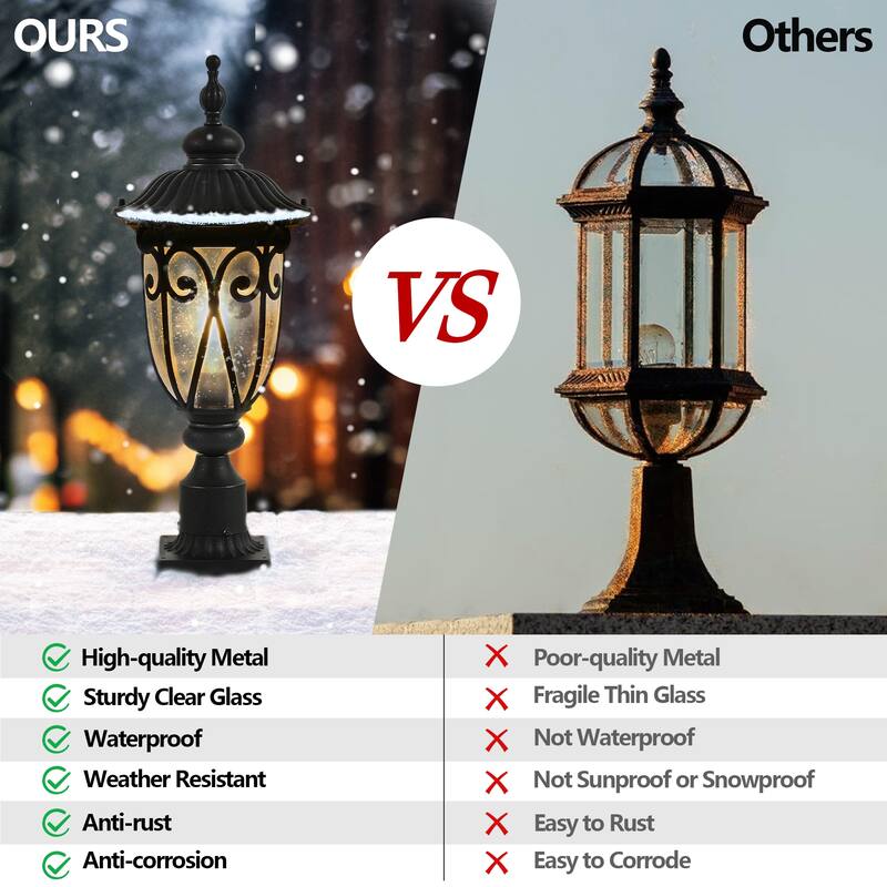 Outdoor Waterproof Aluminum Post Lantern with Bubble Glass (No Bulb)