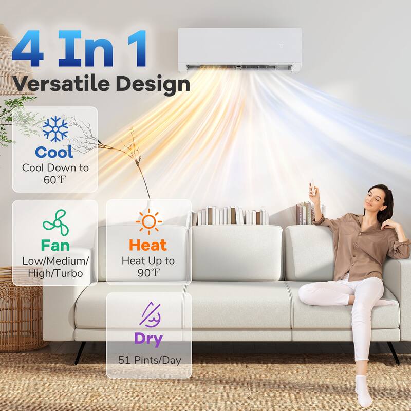 Gymax 12000 BTU Mini Split AC 24 SEER2 Inverter Air Conditioner w/ 1