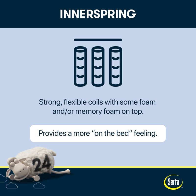 Serta Classic Clarks Hill Elite LTD 13.5" Medium Mattress Set