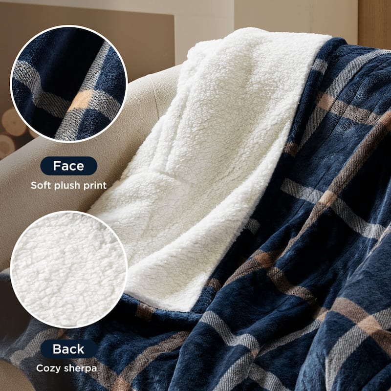 Woolrich Print Plush to Sherpa Heated Throw