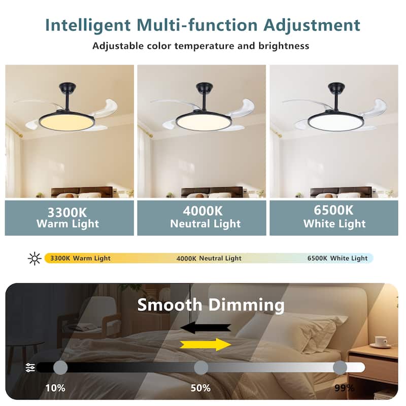 42" White Retractable Ceiling Fan with Light - Remote - Dimmable