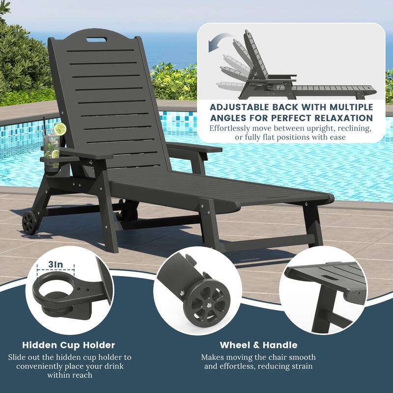 Brighton Outdoor Poly Reclining Chaise Lounge with Wheels & Cup Holder (Set of 2)