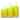 3-Piece, Modern Luggage Sets, Gradient Luggage with Combination Lock and 4 Swivel Wheels, for Boarding Travel, Green+Yellow
