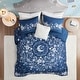 preview thumbnail 9 of 13, Intelligent Design Luna Navy Celestial Comforter Set