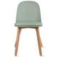 preview thumbnail 30 of 136, Modern Plastic and Wood Dining Chairs (Set of 2)