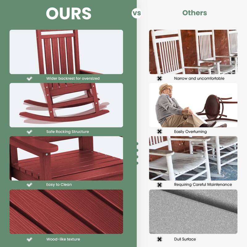 HDPE Outdoor Patio Rocking Plastic Adirondack Chair