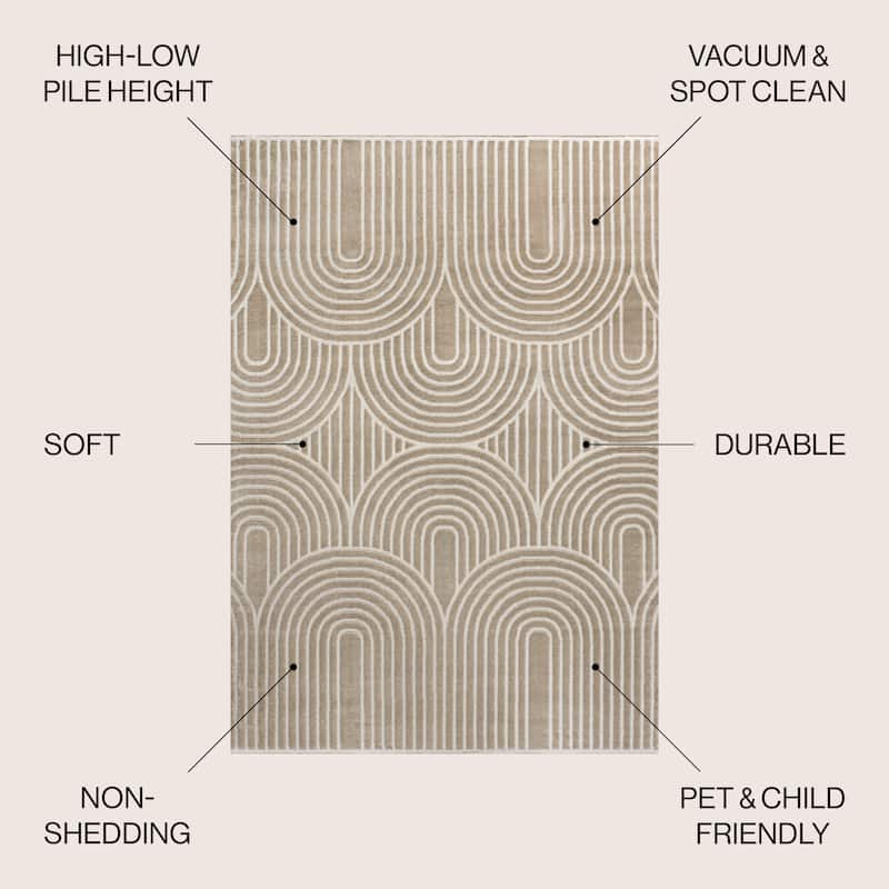 JONATHAN Y Aelius MidCentury Art Deco Striped Arches Two-Tone High-Low Area Rug
